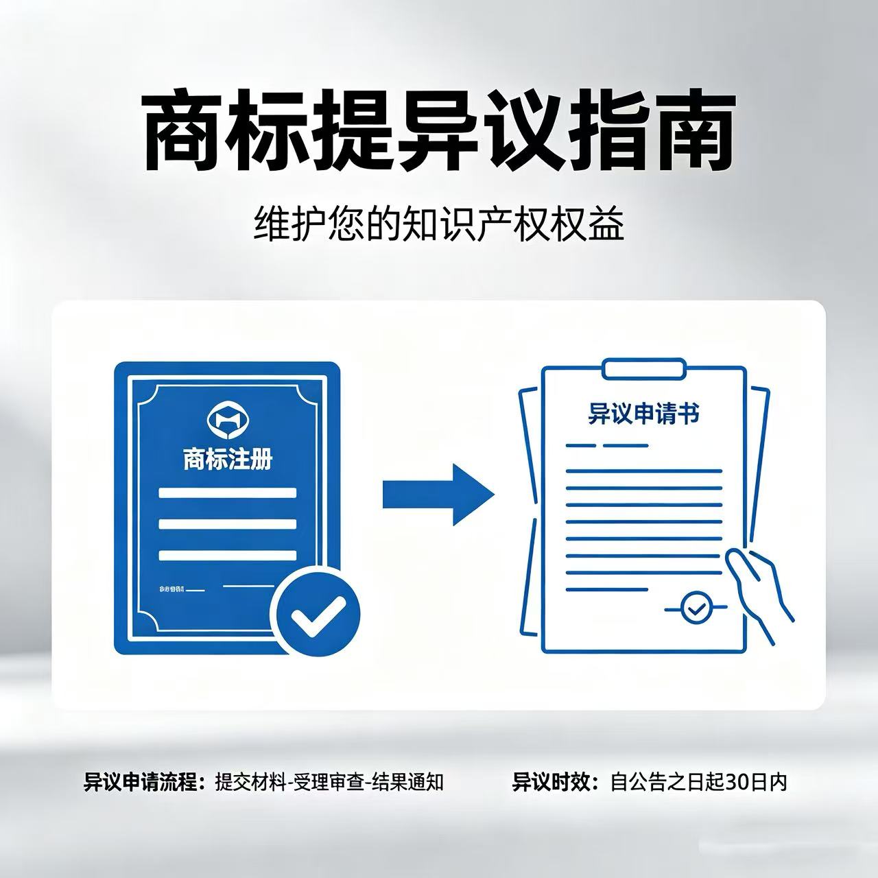 商标提异议